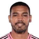 H. Martínez